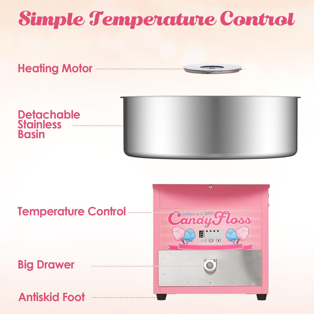 Garvee Candy Cotton Machine for Kids, Electric Commercial Candy Cotton Maker with 20 in Stainless Steel Bowl for Home Family Party Festival Pink