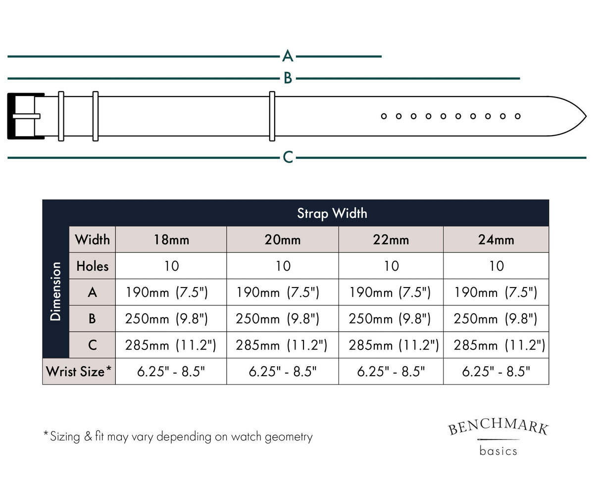 Benchmark Basics Leather Watch Band - Crazy Horse Oiled Leather One-Piece Watch Straps for Men & Women - Choice of Color & Width - 18mm, 20mm, 22mm or 24mm (20mm, Navy Blue)