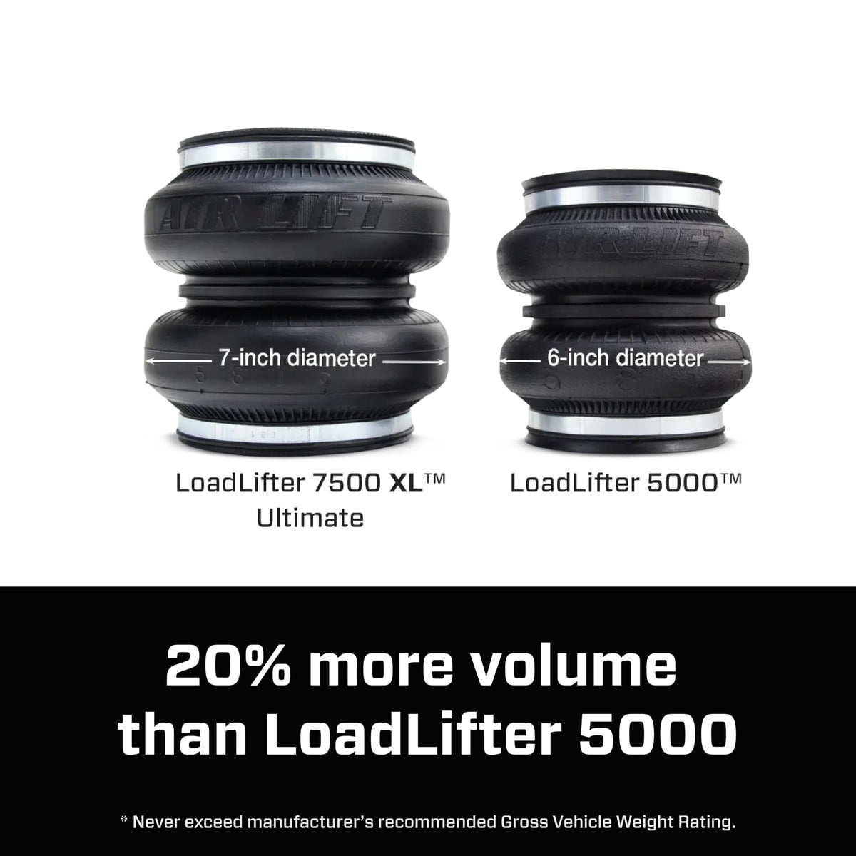 Air Lift LoadLifter 7500 XL Ultimate Air Spring Kit for 2011-2019 Chevrolet Silverado 2500HD/3500HD RWD/4WD, 2011-20219 GMC Sierra 2500HD/3500HD RWD/4WD - 57538