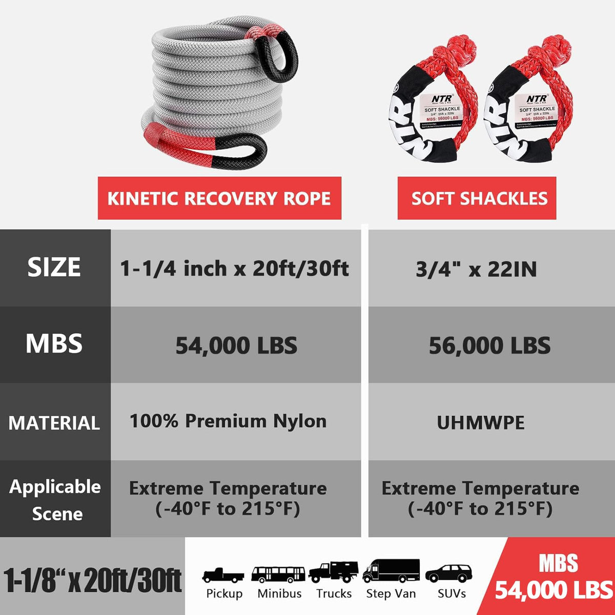 NTR 1-1/4" x 30' Kinetic Recovery Tow Rope (54,000lbs), with 2 UHMWPE Soft Shackles (56,000lbs), Heavy-Duty Offroad Snatch Strap, Vehicle Recovery kit for Jeep car Truck ATV UTV SUV, Grey