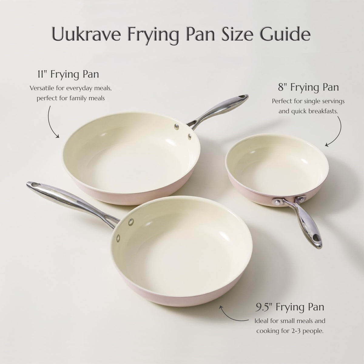 UUKRAVE Nonstick Ceramic Frying Pan Set, Ceramic Pan Skillet for Cooking, Healthy & Non-Toxic, PFAS/PTFE/PFOA-Free, Induction Compatible, Dishwasher & Oven Safe, 8"/9.5"/11"