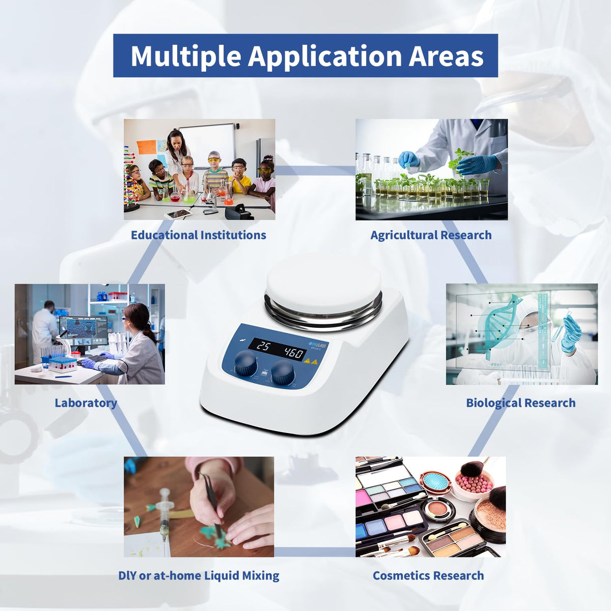 ONiLAB 5 inch LED Digital Hotplate Magnetic Stirrer Hot Plate with Ceramic Coated Lab Hotplate, 280℃ Stir Plate, Magnetic Mixer 3,000mL Stirring Capacity, 200-1500rpm, Stirring Bar Included…