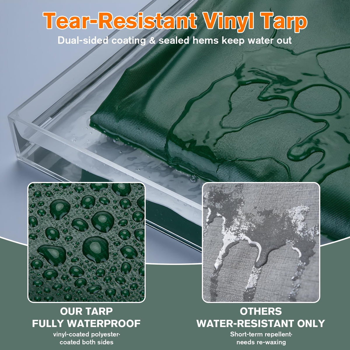 NORSGATEN 22 Mil Heavy Duty Vinyl Tarp,20x30 FT Fully Waterproof Reversible Poly Tarp with Metal Grommets, All-Weather Fade Resistant Outdoor Cover for Equipment, Truck, Roof & Woodpile,Garden Plants