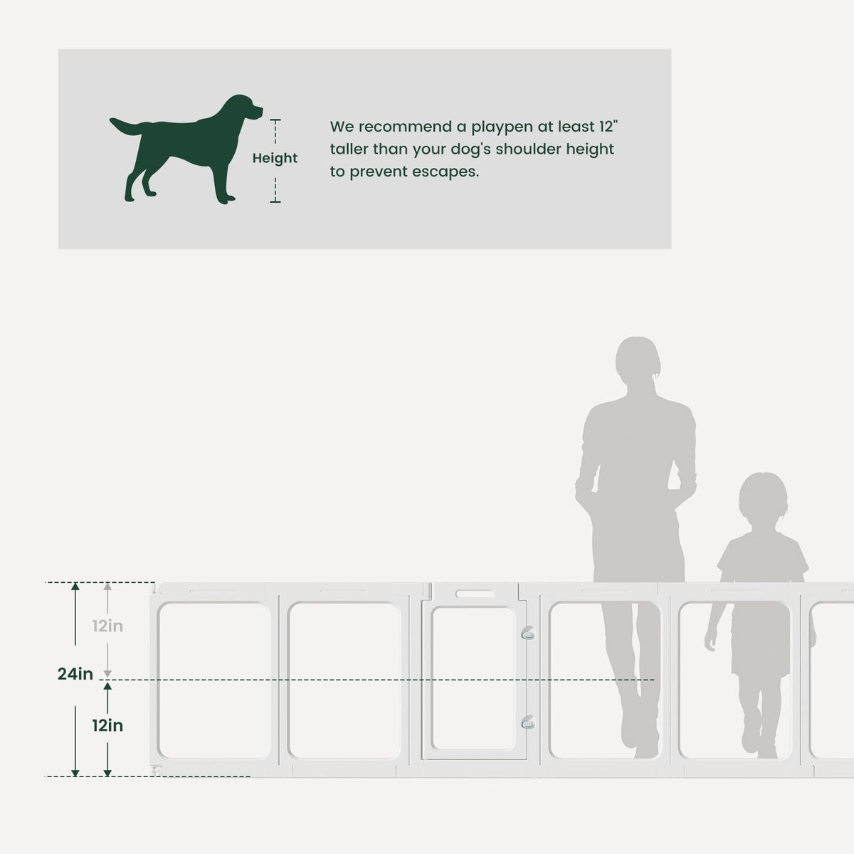 Clear Acrylic Dog Playpen - 50 x 50 Inch, 24" H 12 Planes Transparent Dog Fence Indoor, Sturdy Pet Pen for Puppy/Small Dog/Rabbit/Pig, Easy Assemble & Cleaning Plastic Whelping Box Enclosure, White