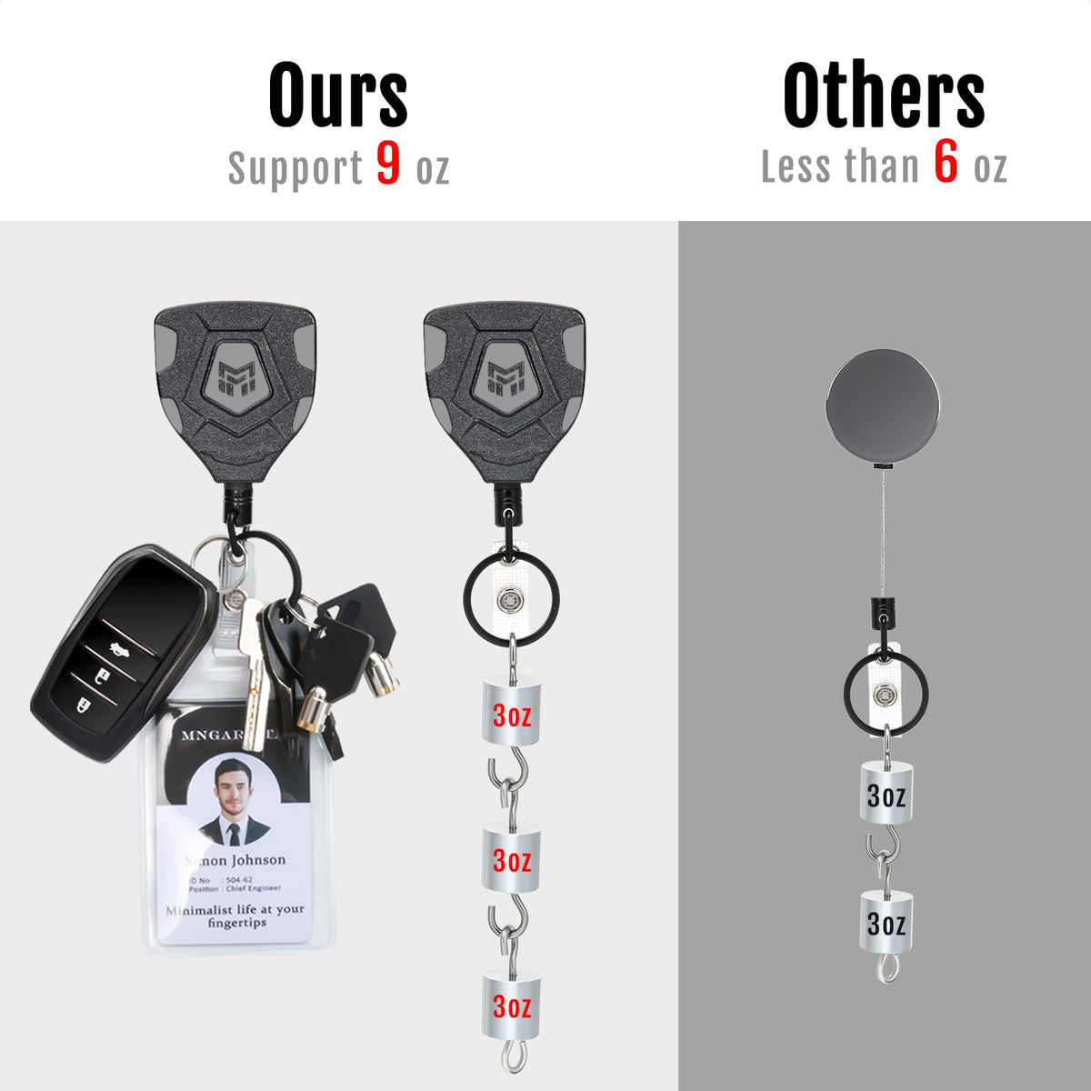 MNGARISTA Heavy Duty Retractable Keychain with Belt Clip, ID Badge Reel Key Chain, Badge Holder with 31.5' Steel Cord and Key Ring, 9.0oz, 2-Pack