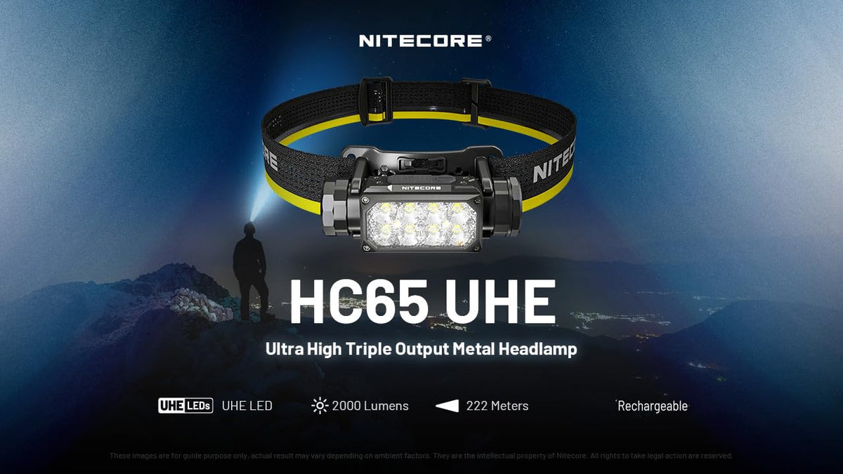 Nitecore HC65 UHE Headlamp, 2000 Lumen Max Heavy Duty Metal, USB-C Rechargeable with White, Red, and Reading Lights for Camping, Hiking, Hunting, and Industrial Works (Grey)