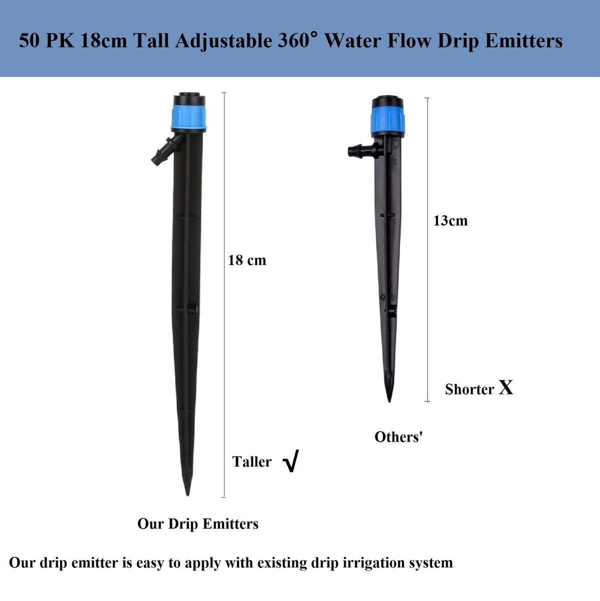 50 Pack Drip Irrigation Emitters Adjustable Irrigation Dripper 360 Degree Full Circle Pattern Water Flow Bubbler with Stake for 1/4 inch Irrigation Hose for Garden Greenhouse
