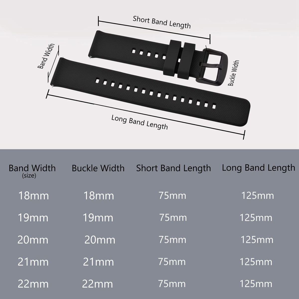 BISONSTRAP Watch Strap 19mm, Quick Release Silicone Watch Bands for Men Women (Black, Black Buckle)