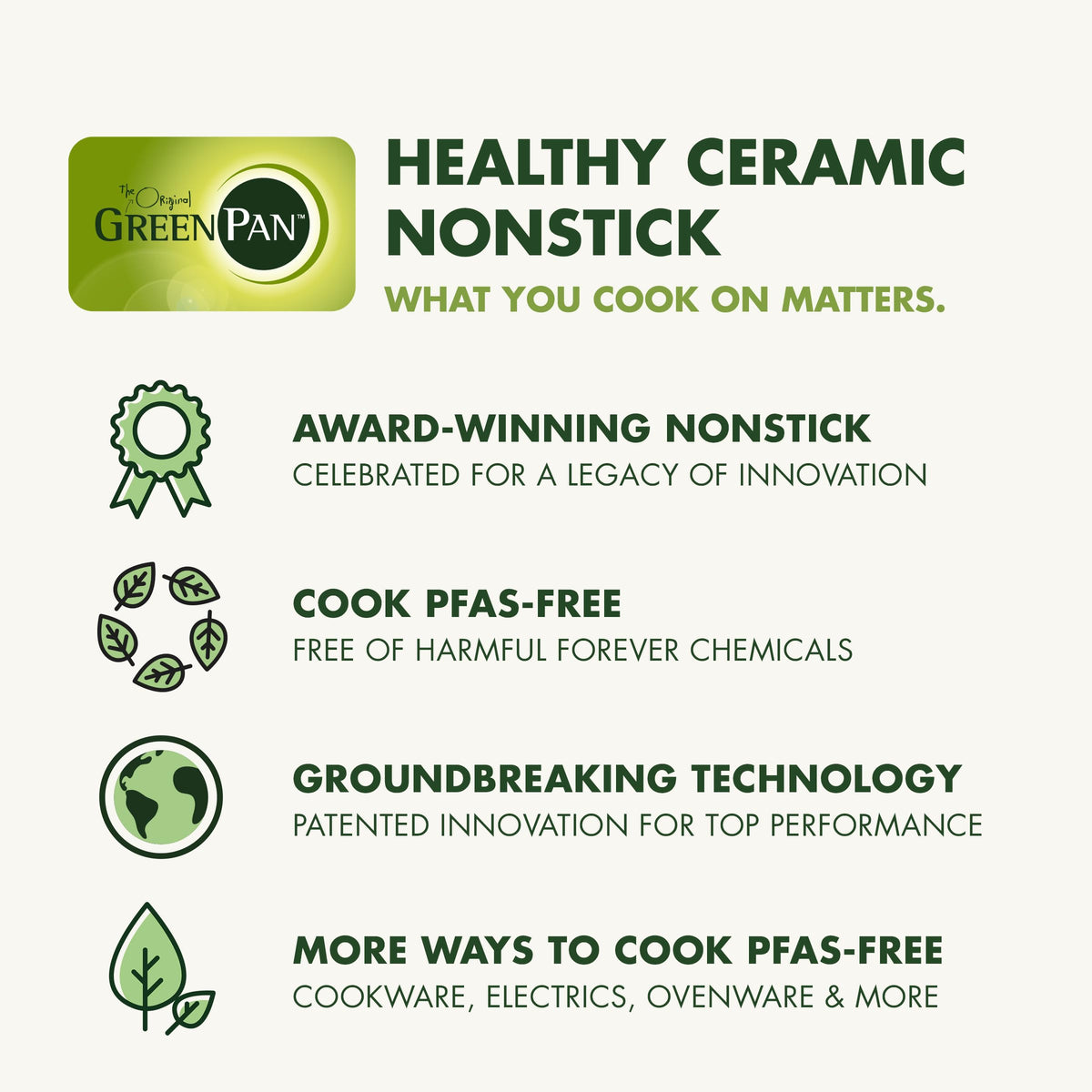 GreenPan Hybrid 9.5” & 11” Nonstick Stainless Steel Frying Pan Set, APEX Tri-Ply Thermobond PFAS-Free Ceramic Skillets, Induction & All Cooktop Compatible, Oven Temp to 850°F, Dishwasher Safe, Gold