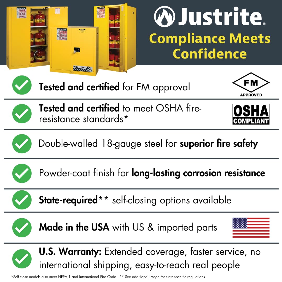 Justrite 45 Gallon Manual Close Flammable Storage Cabinet, 18 Gauge Steel, 2 Shelves, 2 Door Fire Cabinet, 65" x 43" x 18", Made in The USA, Yellow, 894500