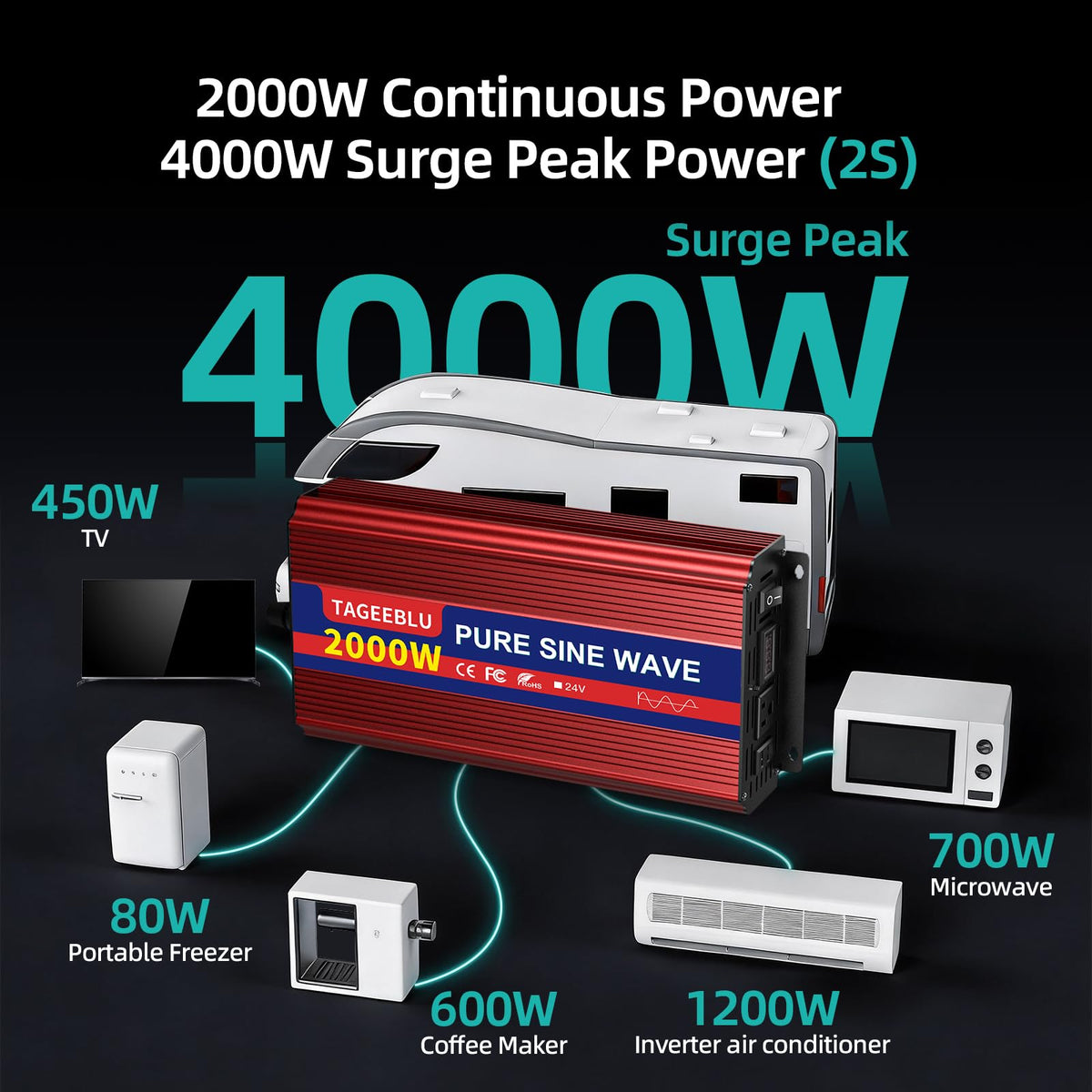 TAGEEBLU 24V 2000W Pure Sine Wave Inverter - 4000W Surge, 24V DC to 110V AC Heavy Duty Power Inverter for RV, Truck, Home, Solar, Off-Grid, Outdoor, Car Converter with Dual AC Outlets and LCD Display