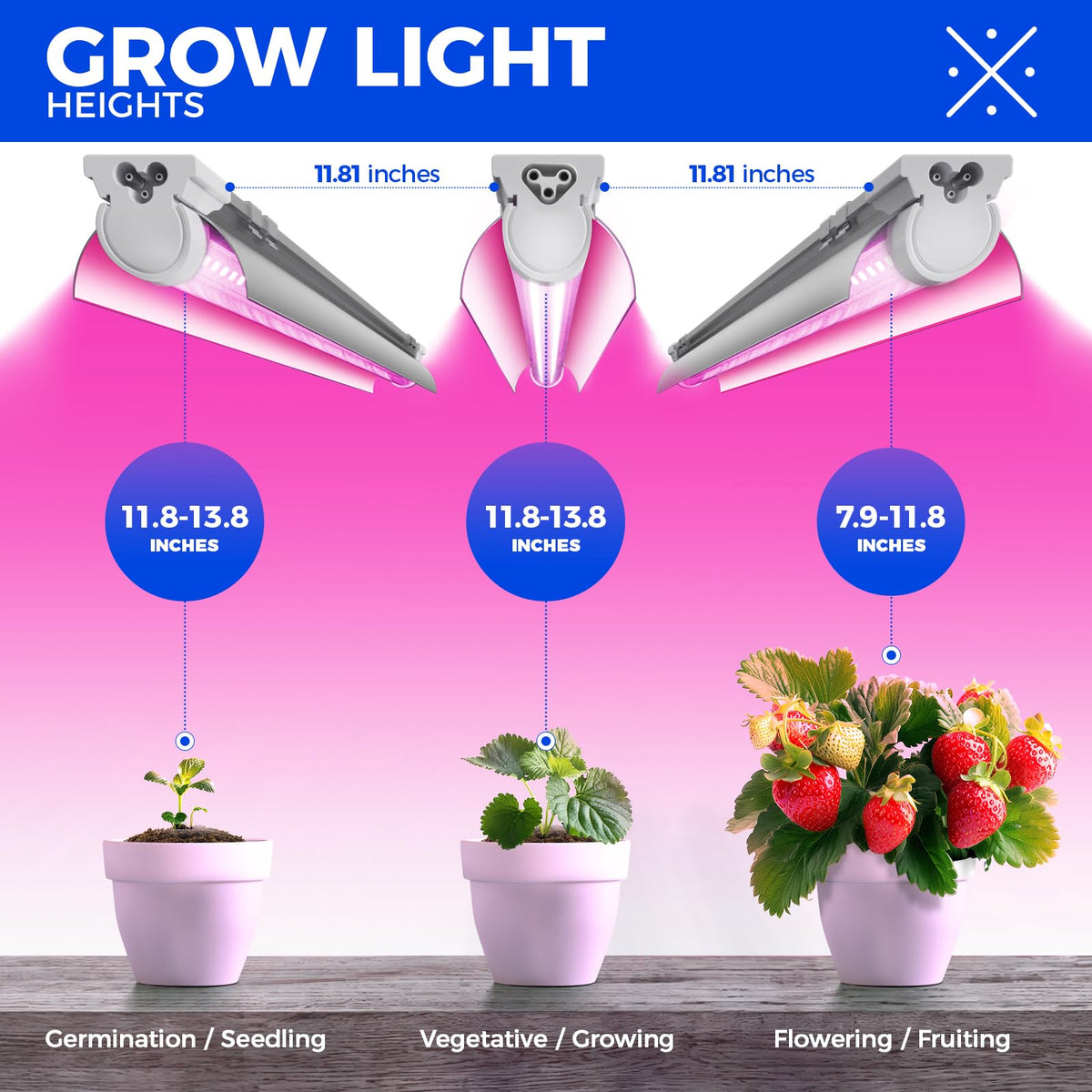 Barrina LED Grow Light, 252W(6 x 42W) 4ft T8, Full Spectrum, V-Shape with Reflector, Linkable Design, Plant Lights for Indoor Plants, 6-Pack