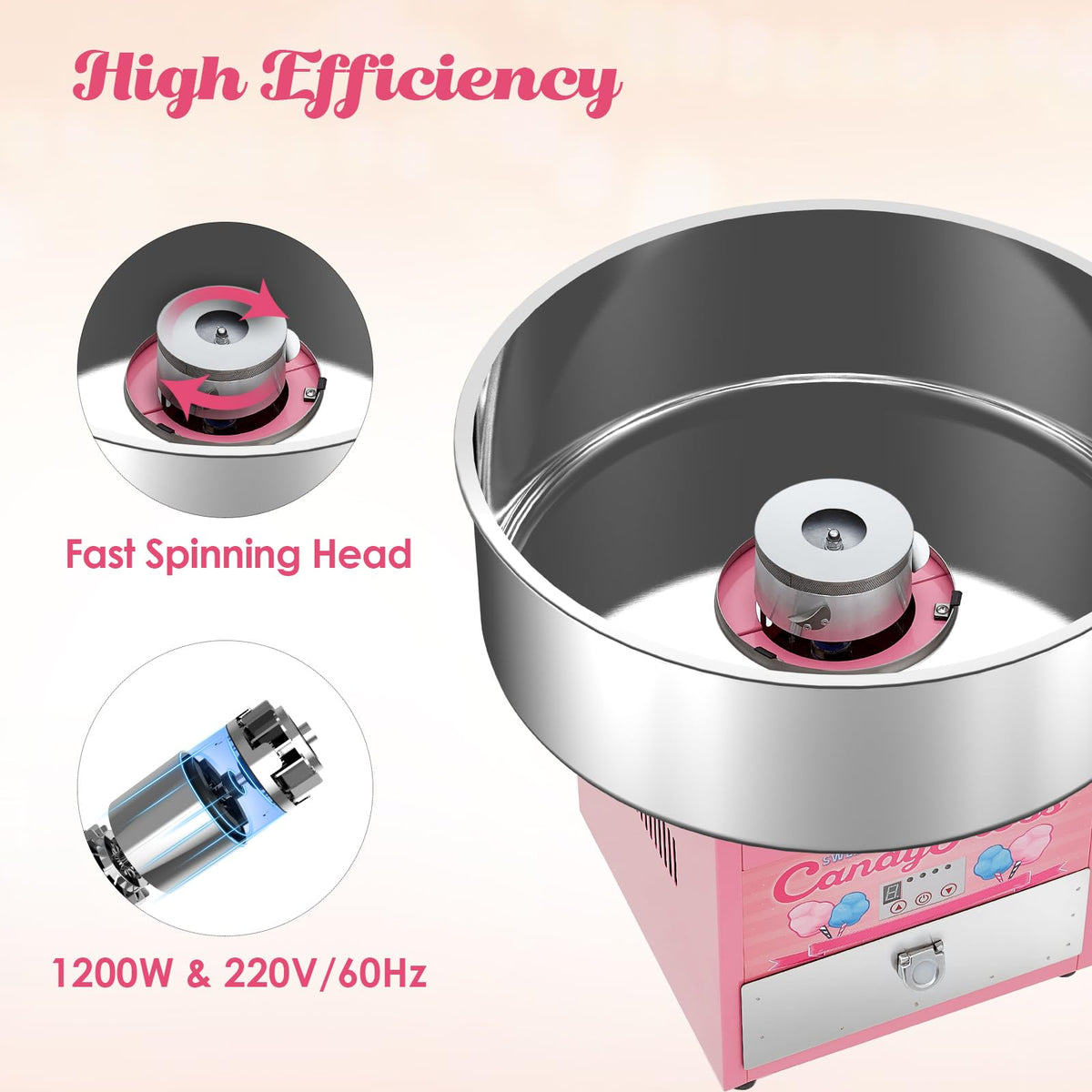 Garvee Electric Cotton Candy Maker Commercial, Cotton Candy Machine for Kids with 20 in Stainless Steel Bowl for Family, Party, Amusement Park, Carnival- Pink