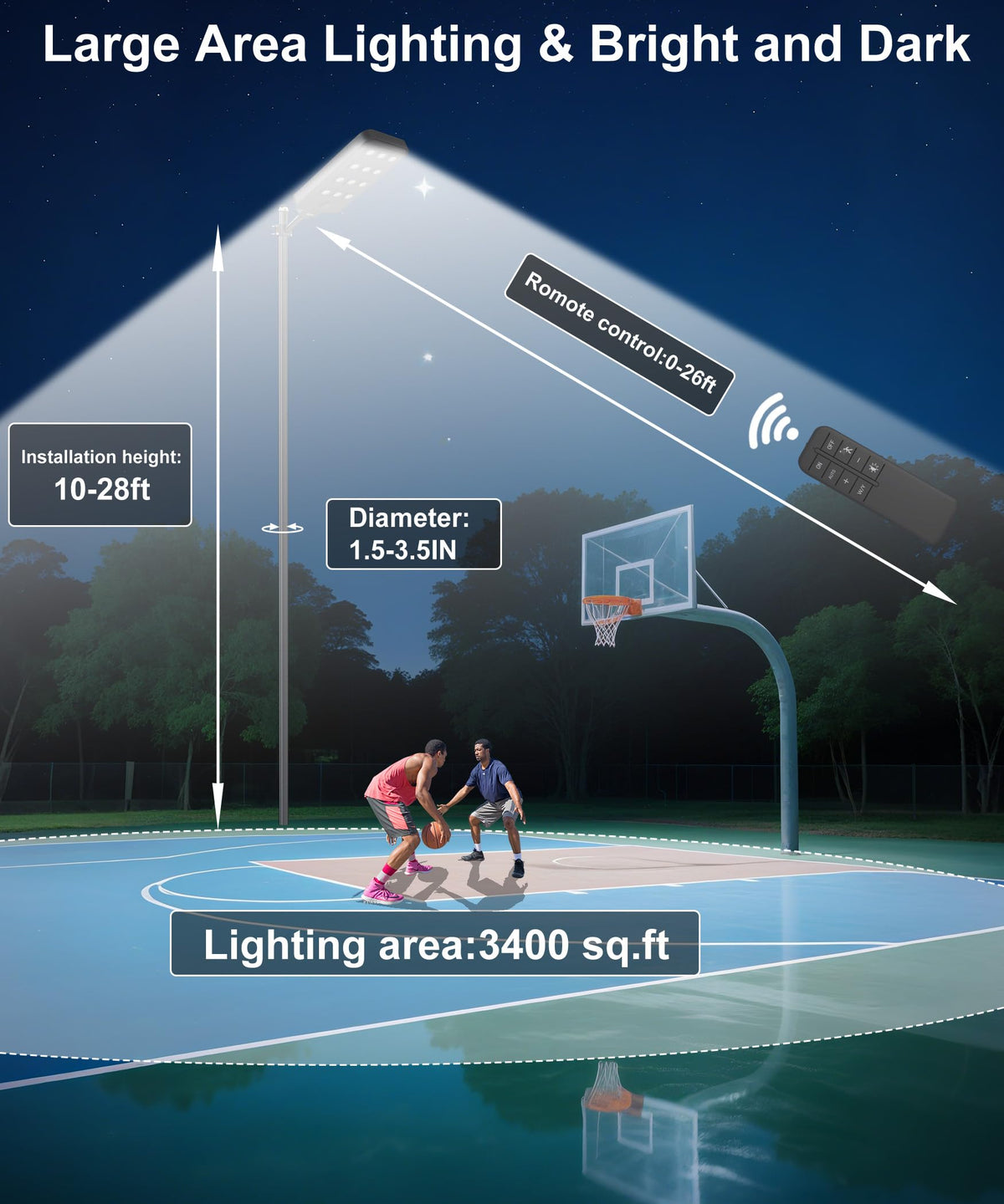 JAYNLT X-13000W Solar Street Lights Outdoor, Ultra-Large 6500K Commercial Parking Lot Lights Dusk to Dawn,IP67 Waterproof Solar Power Flood Security Light for Playground,Road