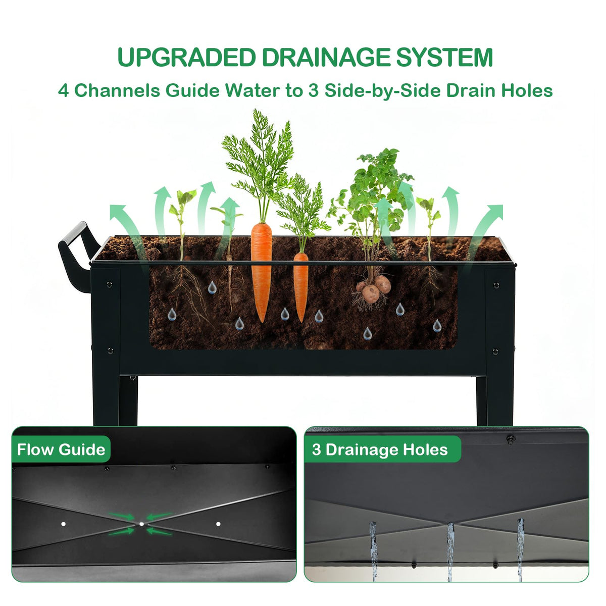 FOYUEE 2-Pack 32”Height Elevated Raised Garden Bed with Wheels & Storage Shelf, 400 Lbs Capacity, Anti-Rust, Space-Saving Planter for Vegetables, Herbs, Patio, Balcony, Backyard