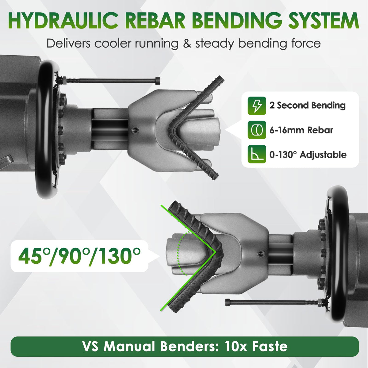 YIXBIZHU 900W Electric Handheld Hydraulic Rebar Bender 3‑Second Bends for #3‑#5 (6‑16mm) Steel Bar, 0‑130° Angle Dial, Lightweight Aviation‑Aluminum Body, 110 V Portable Steel Rod Tool（NRB‑16）