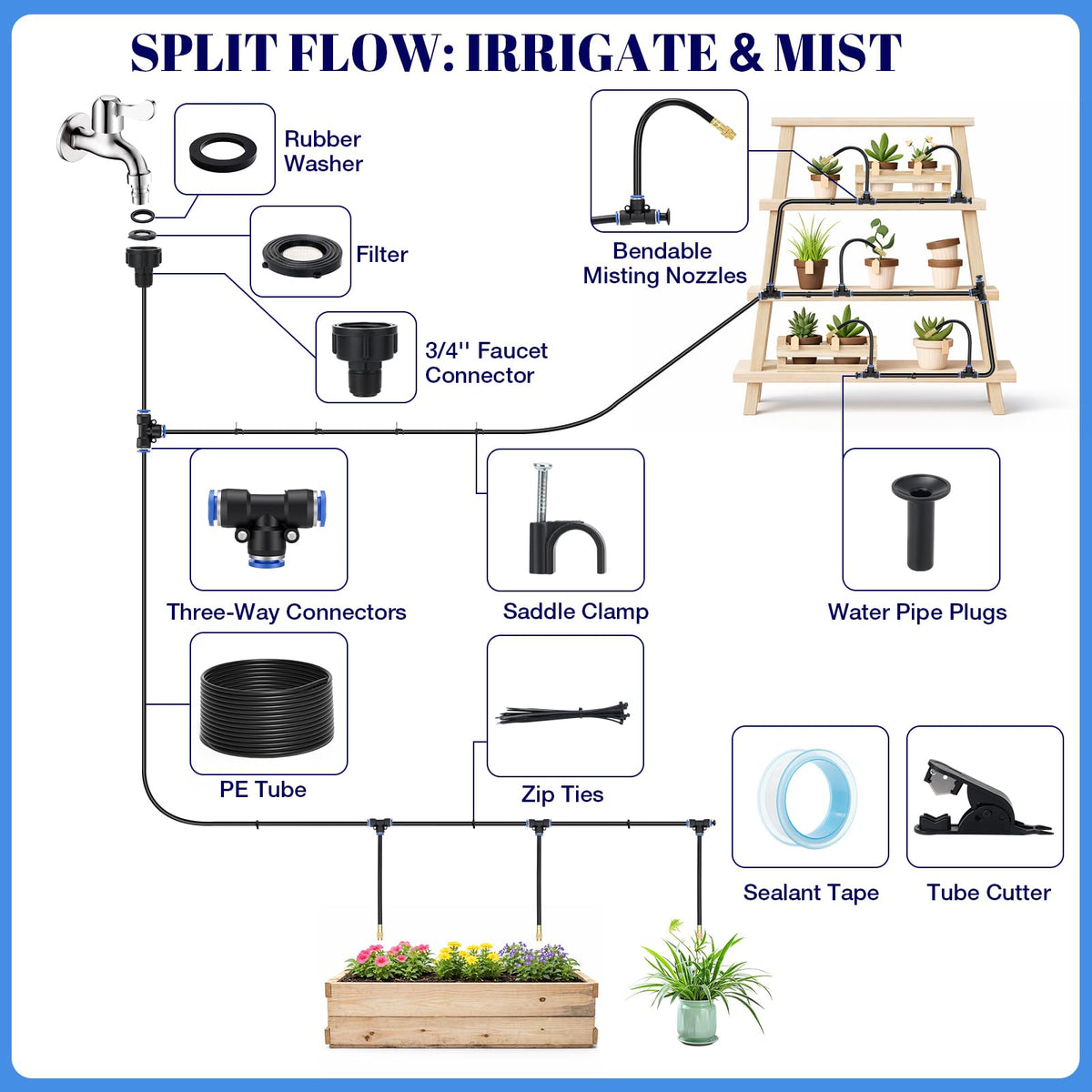 GOTGELIF 100FT Drip Irrigation Kit, with 25Pcs 360° Adjustable Nozzles, 5/16" Tubing, 30 T-connectors, Water-Saving System, Garden Watering Sprinkler for Greenhouse, Vegetable,Potted Plants, Lawn