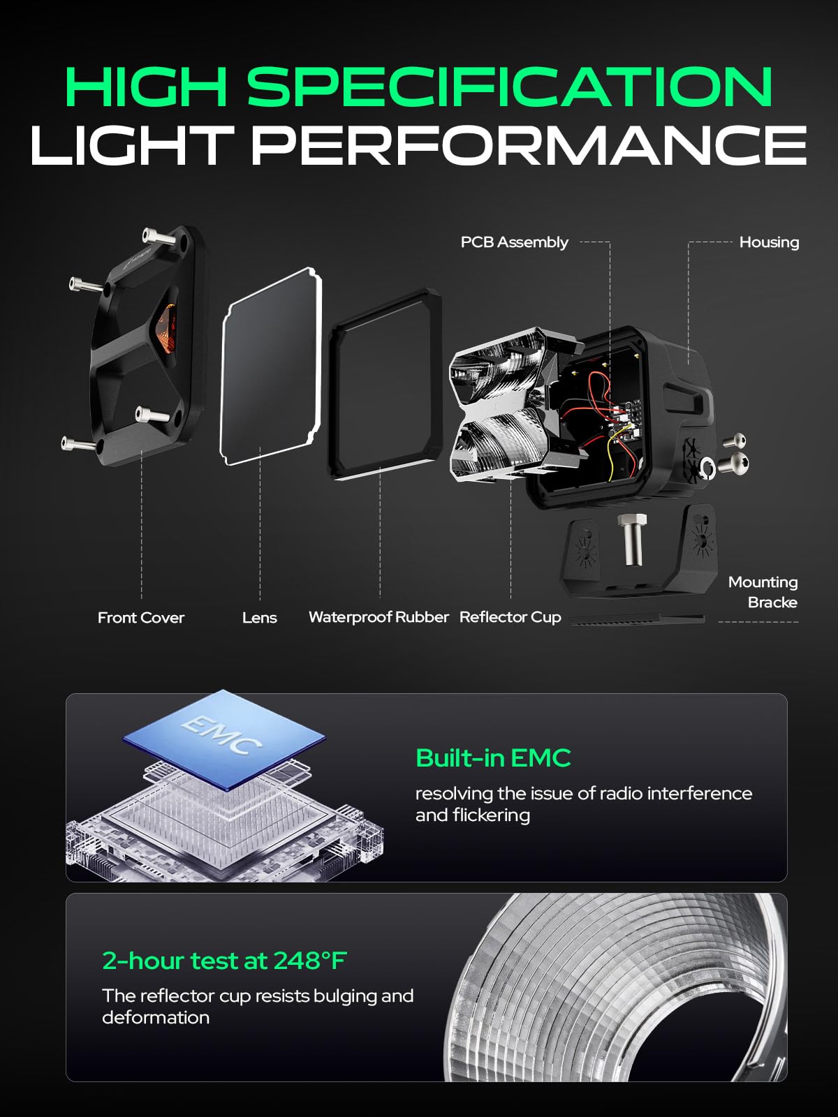 YHTAUTO 4 Inch LED Pod Lights & Light Cover 56W 3800LM 5700K Flood Beam Off Road Camper Working Light Bars for 4x4 Pickup Truck ATV UTV Dirt Bike Motorcycle Boat Trailer IP67 Waterproof Lamp