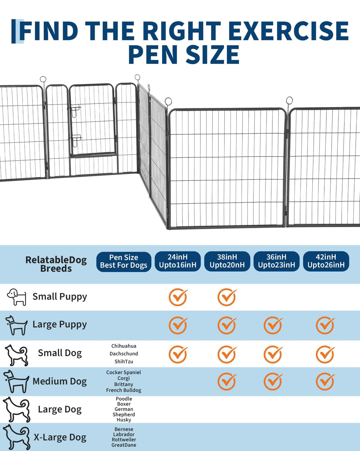40 Inch 8 Panels Dog Playpen, Heavy Duty Metal Pet Exercise Pen with Secure Gate, Foldable Portable Dog Fence, Anti-Rust Metal Puppy Playpen for Large Small Dogs, Outdoor Yard RV Camping & Indoor Use