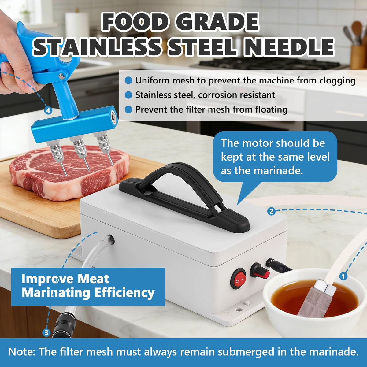 MXBAOHENG Electric Meat Injector Gun Pump with Hose, 60W Adjustable Pressure Marinade Injector Syringe with 20 Needles for Home Smoking, Family Parties & Outdoor Cooking Turkey, Pork, Beef