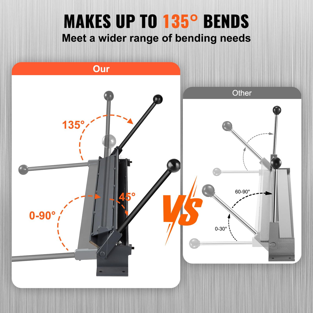 VEVOR Box and Pan Brake, 48-Inch, 0-130 Degrees Sheet Metal Bending Brake, Portable Mini Metal Bender with 20 Gauge Low Carbon Steel 14 Gauge Aluminum Capacity Power Handle, for Metal Bending