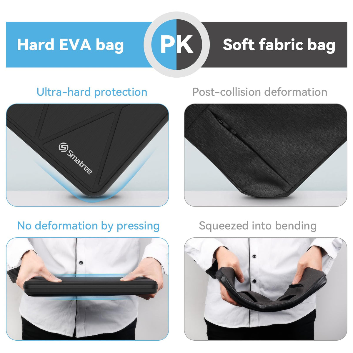 Smatree Hard EVA Protective Sleeve Case Compatible for 14 inch HP Laptop 14-dq0040nr/14t-dq300/14t-dq500/14-fq2097nr, Stream 14, HP 240 G8 Laptop (X8252)
