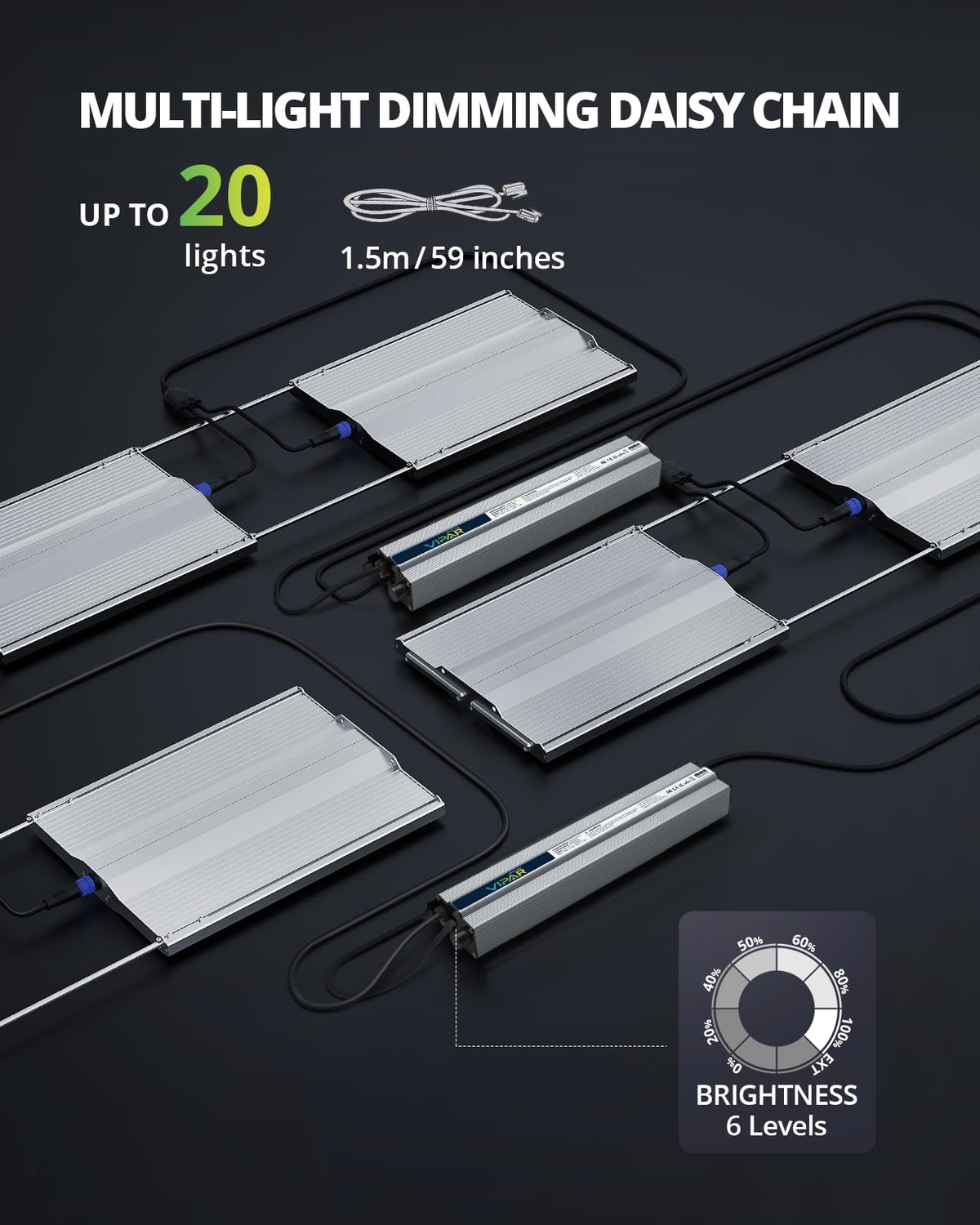 VIPARSPECTRA XS3000 Pro Grow Light, 300W LED Grow Lights for Indoor Plants Full Spectrum with New-Gen Lens, Dimmable Dimming Daisy Chain Plant Lights for Seed Starting Veg Flower 4x2 4x3 Grow Tent