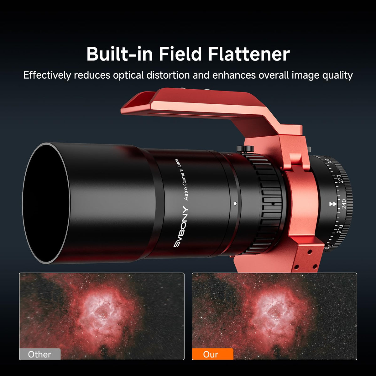 SVBONY SV545 Telescope Petzval Lens APO with SV241 Pro Power Management Box, F4.5, 203mm Focal Length, Built in Field Flattener, Remote Control for Astronomy Equipment, for Deep Sky Astrophotography