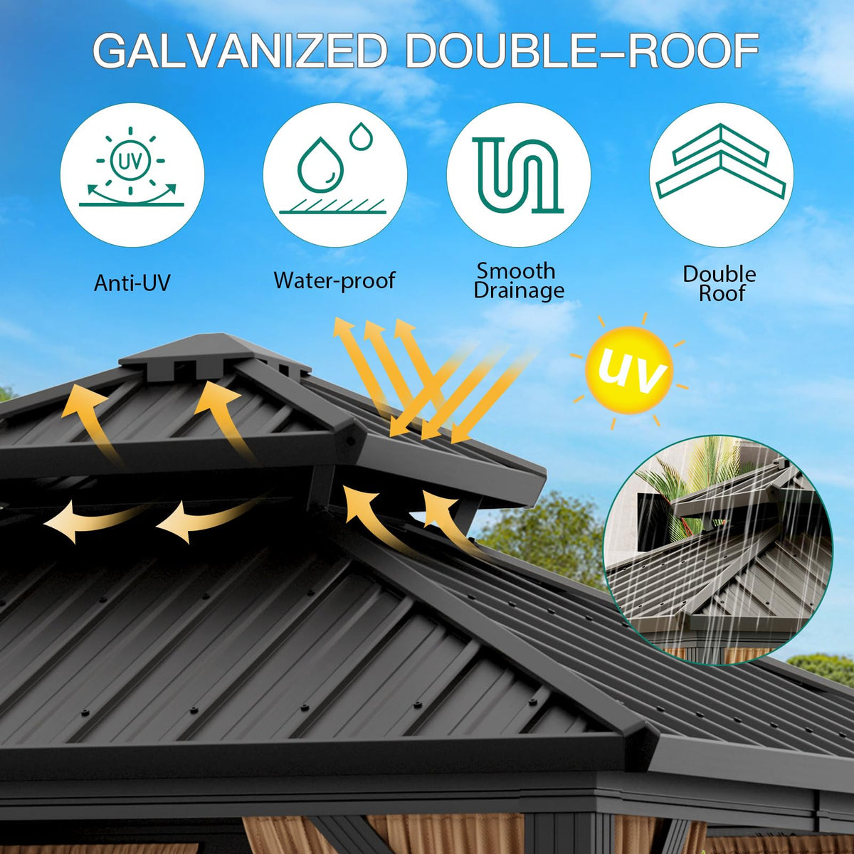 GarveeLife 10x10 ft Double Roof Hardtop Gazebo, Heavy Duty Galvanised Steel Hardtop Pavilion with Nettings and Curtains, Metal Roof Gazebo for Patio, Terrace, Lawn and Deck, Brown