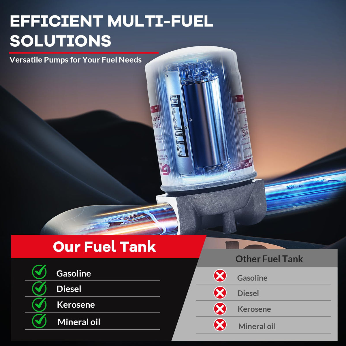 116 Gallon Portable Fuel Tank with 12V Electric Pump, 10 GPM Diesel & Gasoline Transfer Tank with 13.1 ft Hose & Auto Shut-Off Nozzle, Heavy-Duty Fuel Storage for Truck, Farm, Generator & Equipment
