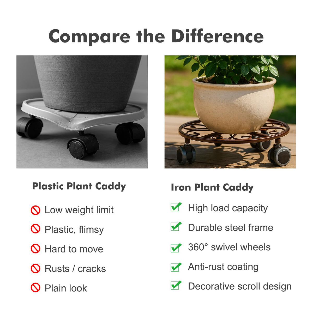 5 Pack Plant Caddy with Wheels Heavy Duty 13.5 Inches Metal Plant Stand with Wheels Plant Dolly Rolling Plant Stand Plant Roller with Casters for Indoor and Outdoor, Bronze
