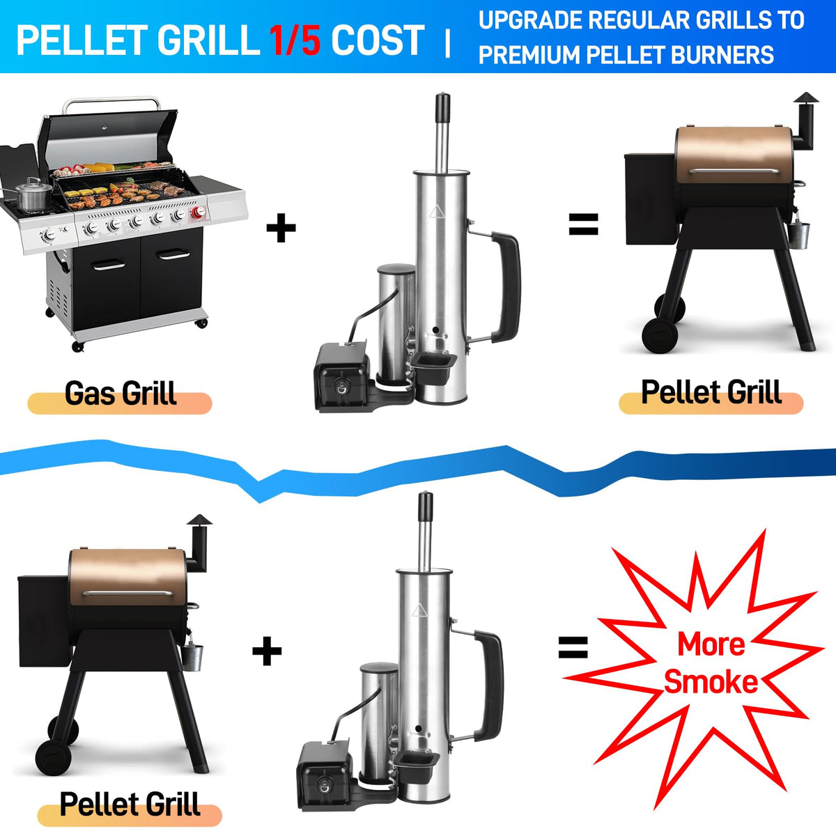 Outdoor Smoke Generator, Stainless Steel Electric Smoker, Smoke Tube for Pellet Smoker, Hot/Cold Smokers with Adjustable Smokes Volume Air Pump, Perfect for Cold Smoking Cheese, Traeger accessories