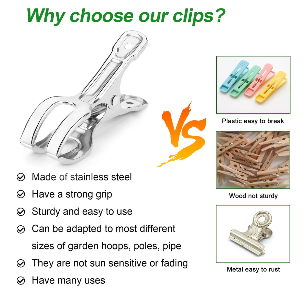 Samhopo Upgrade Large Garden Clips, Stainless Steel Greenhouse Clamps for 3/4'', 1'', 2'' Pipes, Strong Grip Garden Clamps for Greenhouse Hoop, Heavy Duty Row Cover Clips for Netting, 24PCS