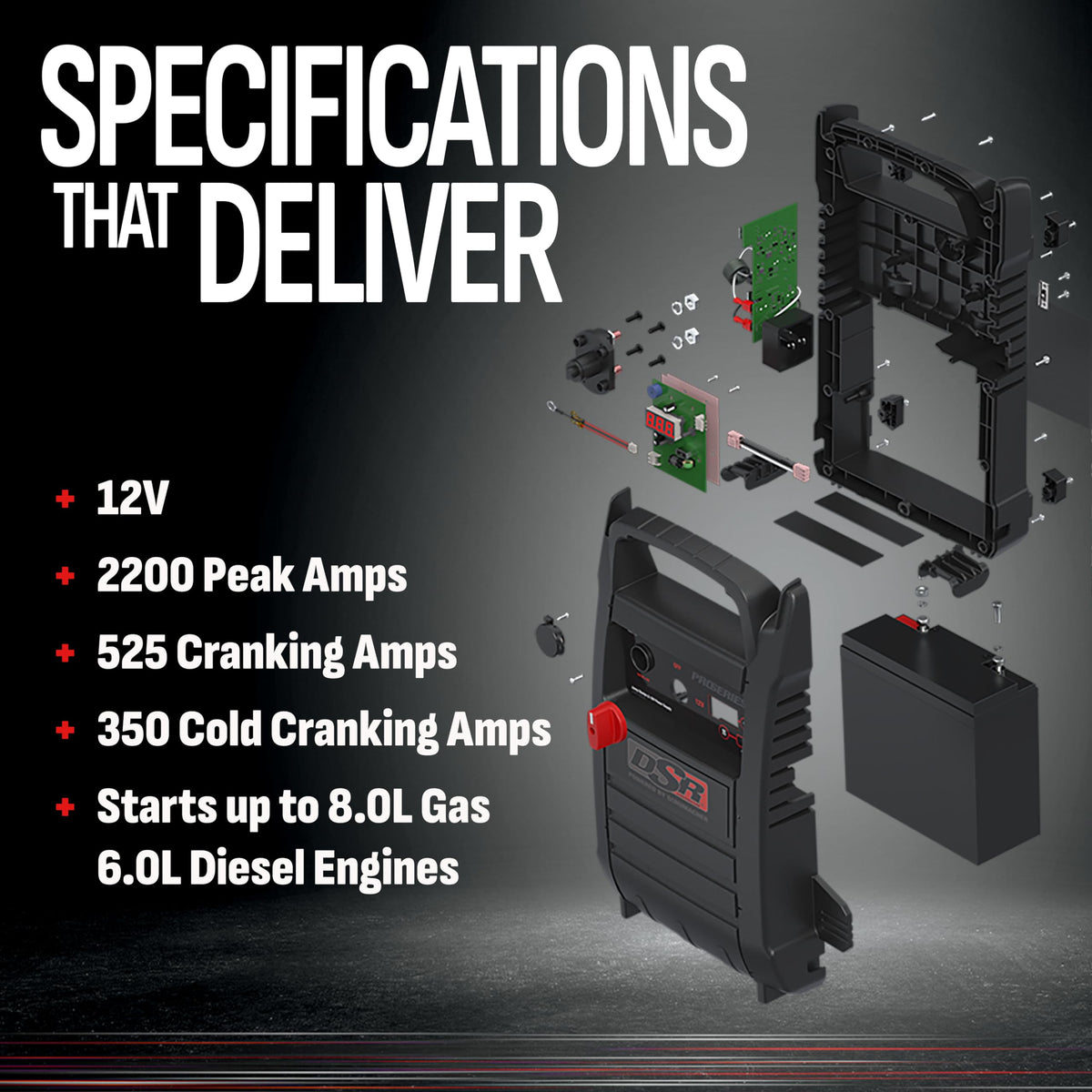 Schumacher Electric DSR ProSeries Car Battery Jump Starter - 2200 Peak Amp 12V Car Starter, Jump Box & Portable Power Station - Digital Display, Heavy-Duty Clamps - DSR165