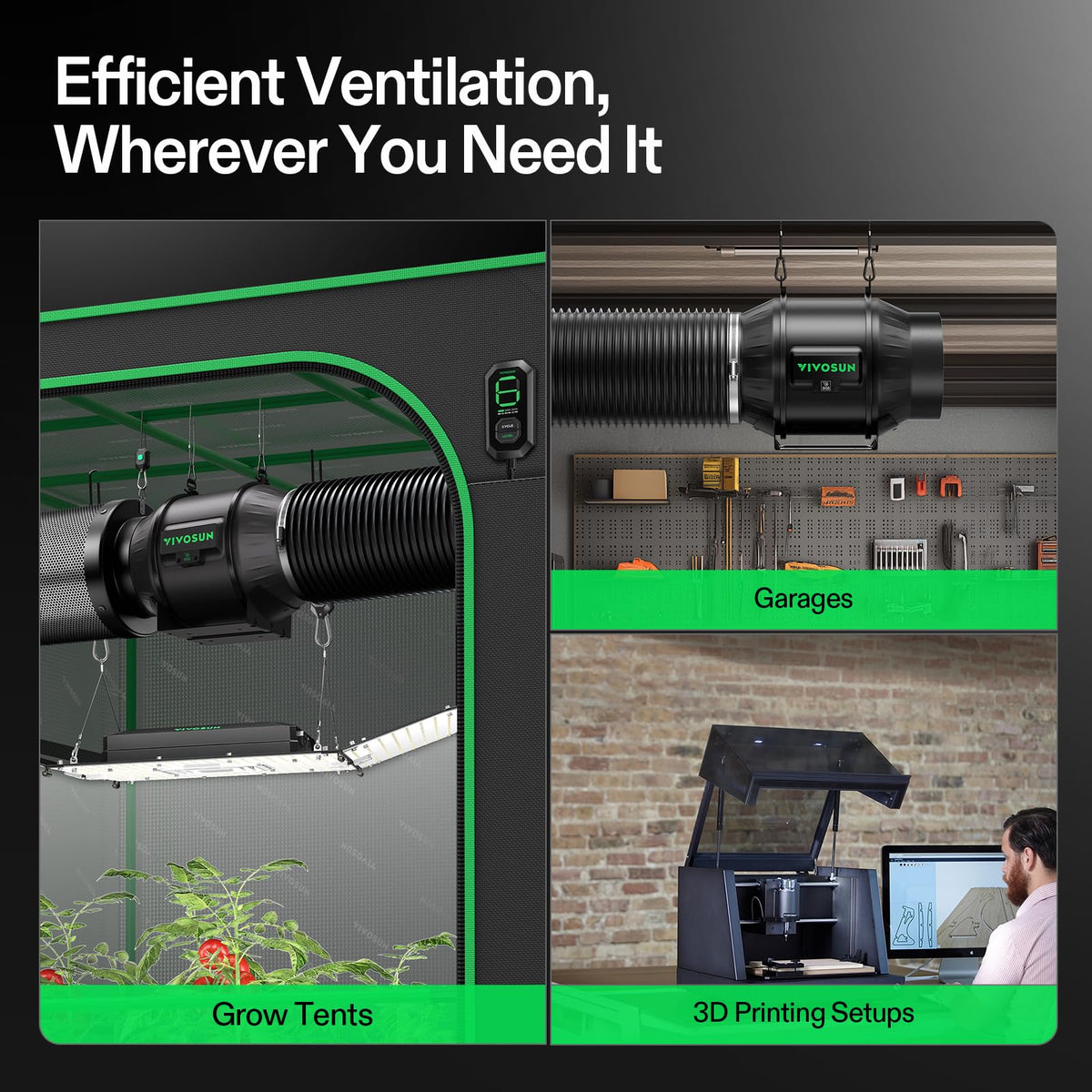 VIVOSUN Smart Air Filtration T6 Kit 6" and S448 4x4 Grow Tent, 48"x48"x80" High Reflective Mylar Grow Tents with Observation Window and Floor Tray for Hydroponics Indoor Plant Tents