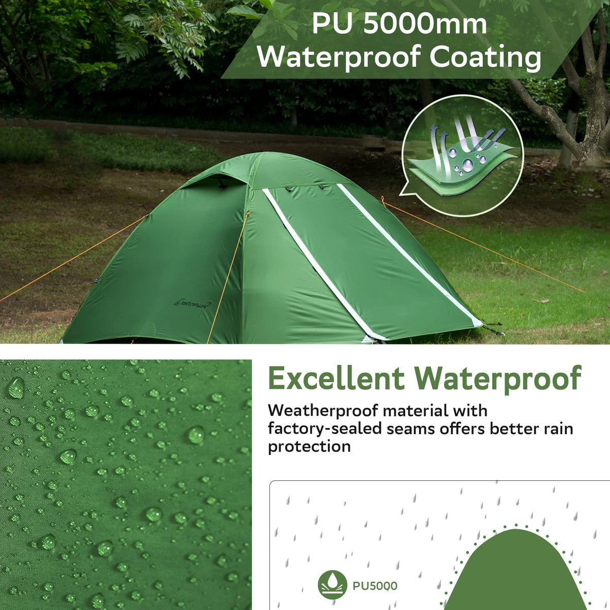 Clostnature Lightweight Backpacking Tents - 7'3'' x 4'11'' x 3'10'' Camping Tent with Matching Waterproof Tent Footprint, 2 Person Waterproof Tent with Camping Tarp for Outdoor, Hiking