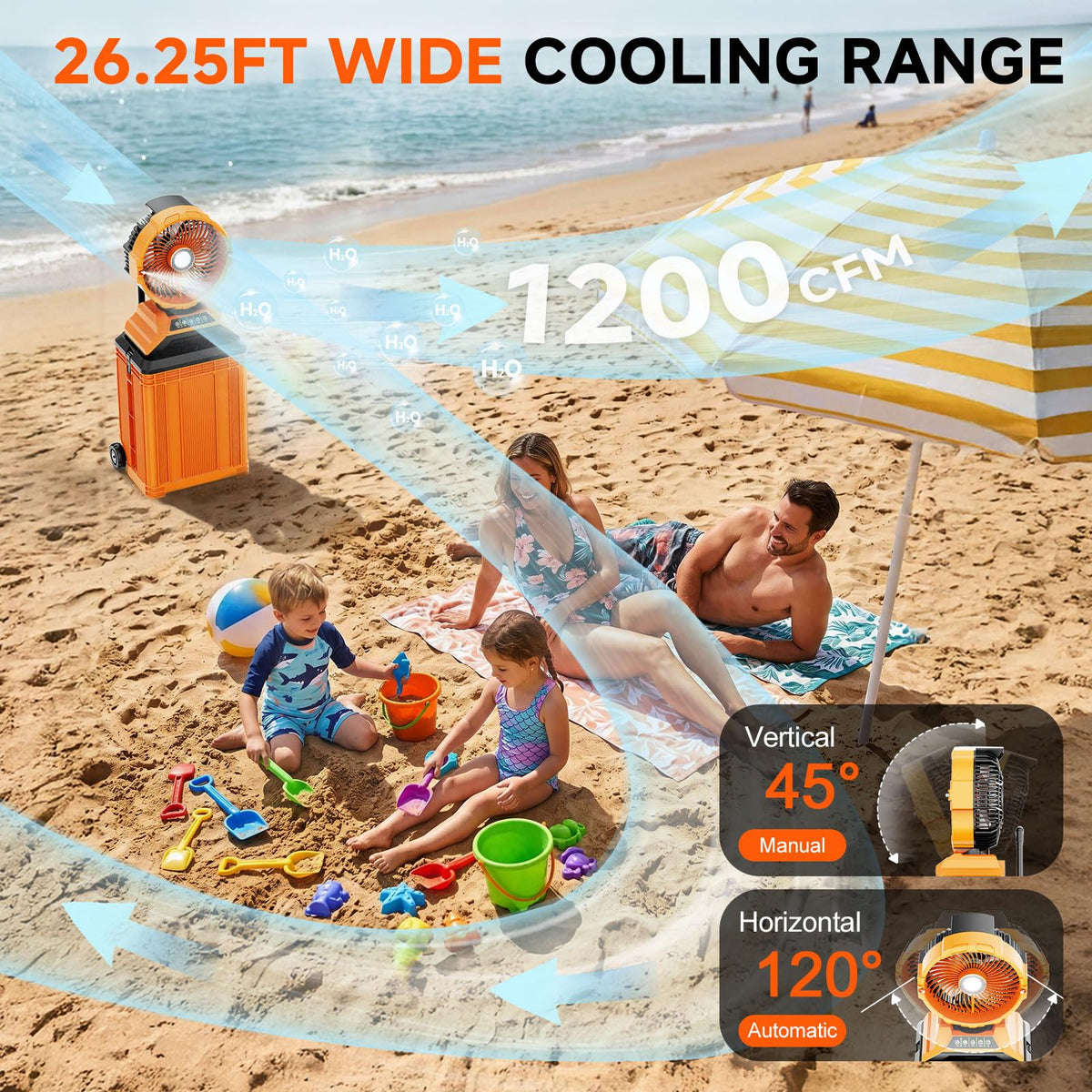 25L&30L Bucket Portable Misting Fan, 30000mAh Rechargeable Battery Powered Oscillating Cooling Fan, 4 Strong Winds, Brushless Motor Outdoor Fans for Fishing/Travel/Garden/Golf/Tent/Office