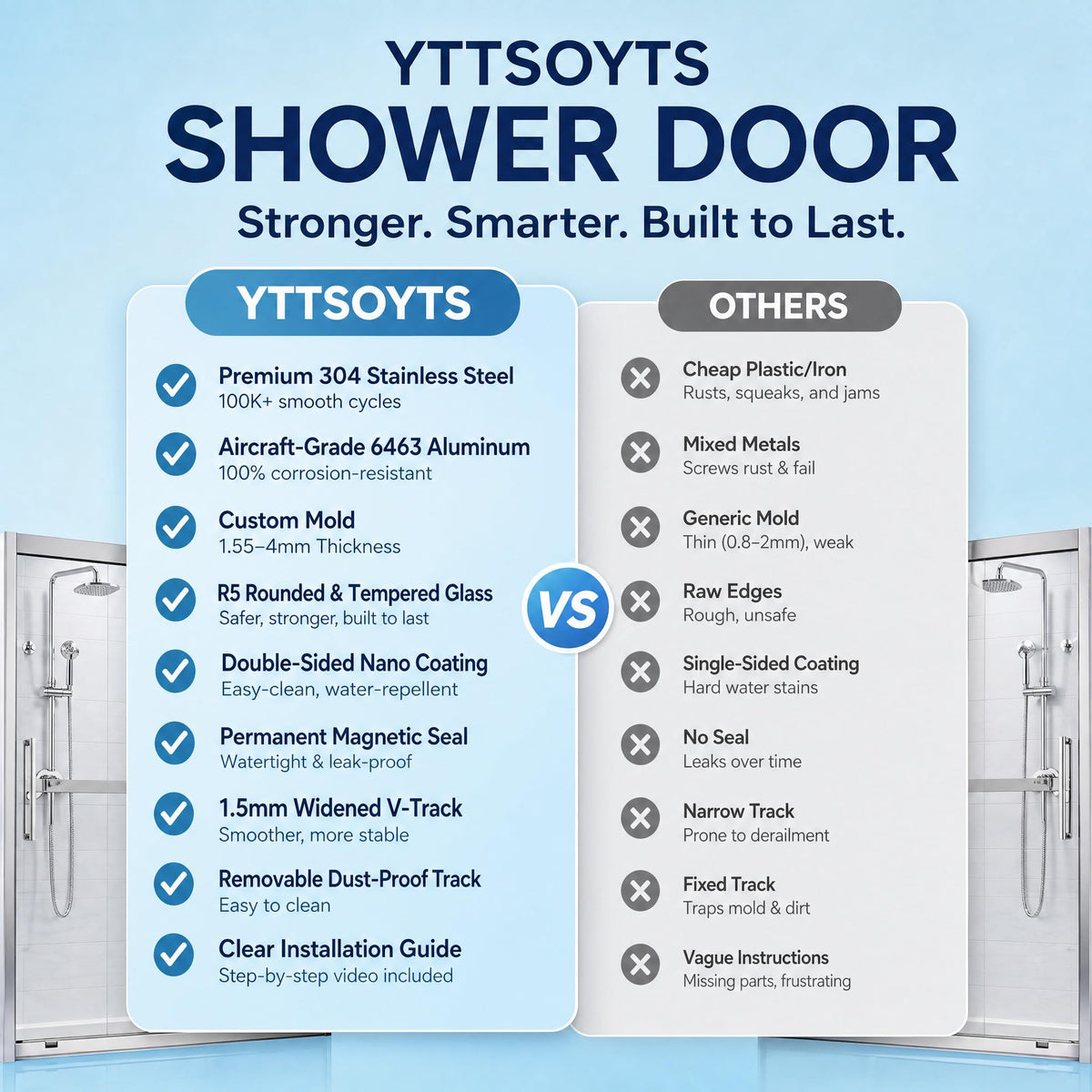 YTTSOYTS 56-60" W x 60" H Frameless Double Sliding Tub Door Bathtub Shower Door, Frameless Tub Door with 5/16" (8mm) Clear SGCC Tempered Glass, Stainless Steel Hardware (60"x60" Matte Black)