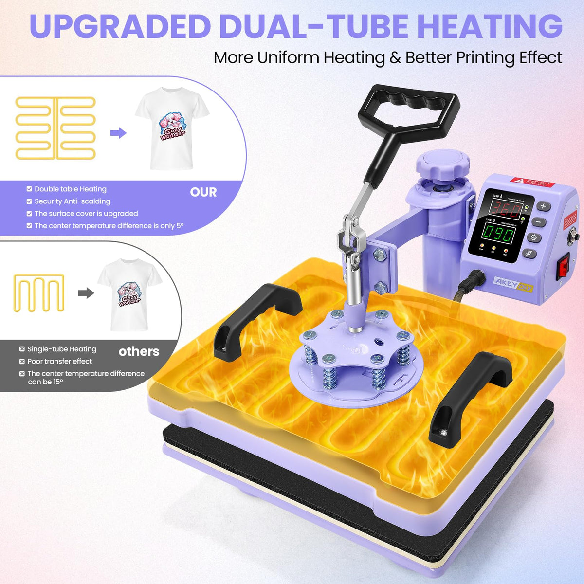 5 in 1 Heat Press Machine 12''x15'' (Purple) + Heat Transfer Paper for Dark T Shirts (10 Sheets) 8.5''x11'', Easy to Use for T-Shirts, Hats, Caps, Mugs, Plates, 360 Degree Swing Away Heat Transfer