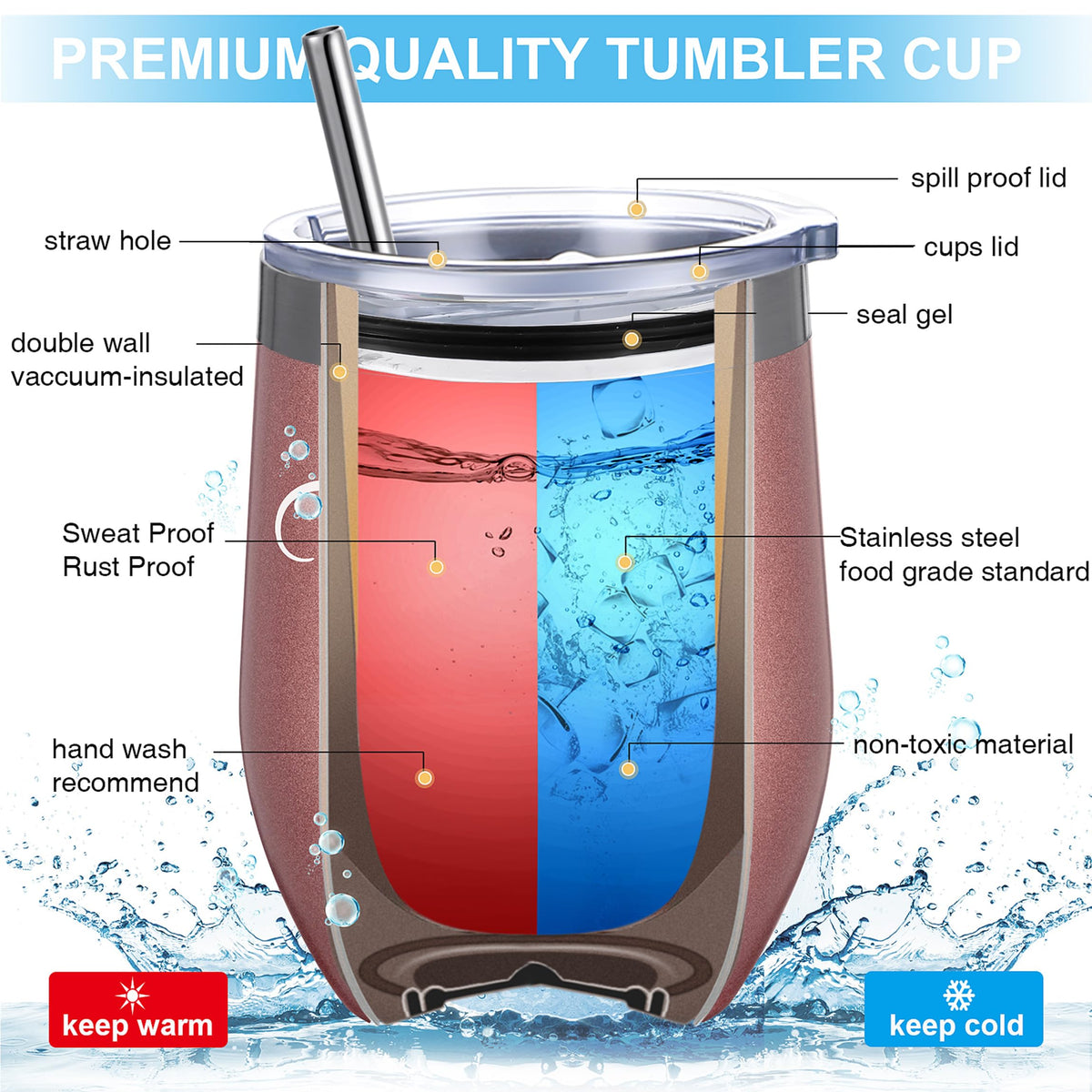 Sieral Thank You Gifts Thank You for Being Awesome Wine Tumbler Employee Appreciation Gifts for Women Men Coworkers Friend Stainless Steel Insulated Tumbler with Straw(Vivid Color,48 Pcs)