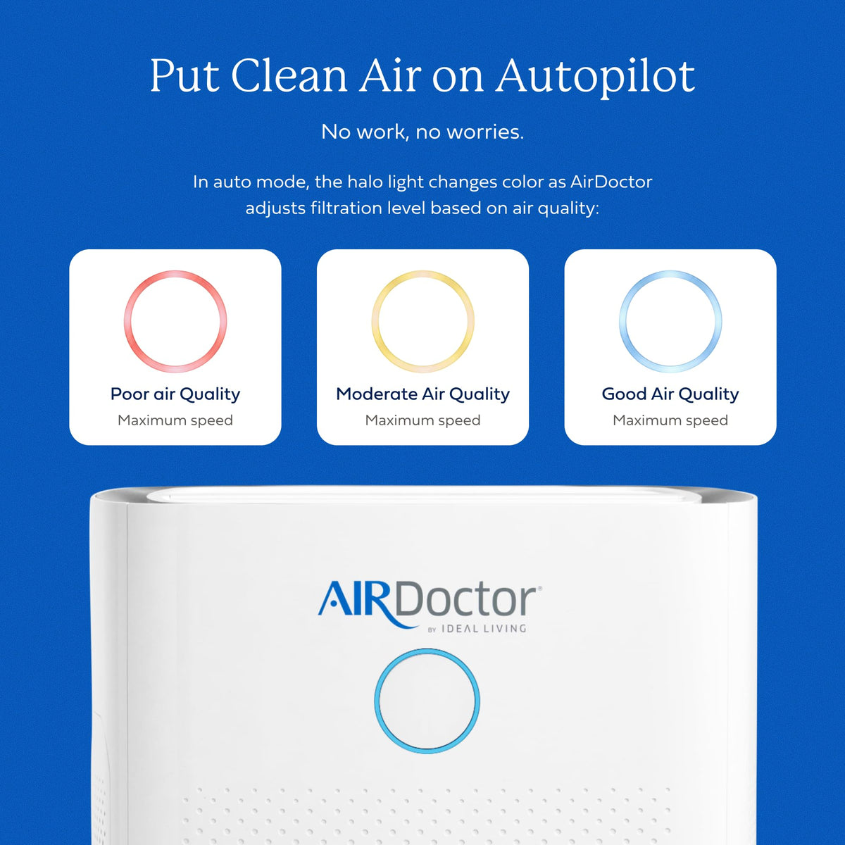 AIRDOCTOR AD5500 Air Purifier. Cleans Whole Home, Extra Large Rooms Up to 4172 ft2. Removes Allergens, Smoke, Dust, Mold, Pet Hair, Odors, Pollen. Hospital-Grade UltraHEPA & Premium Carbon Filtration