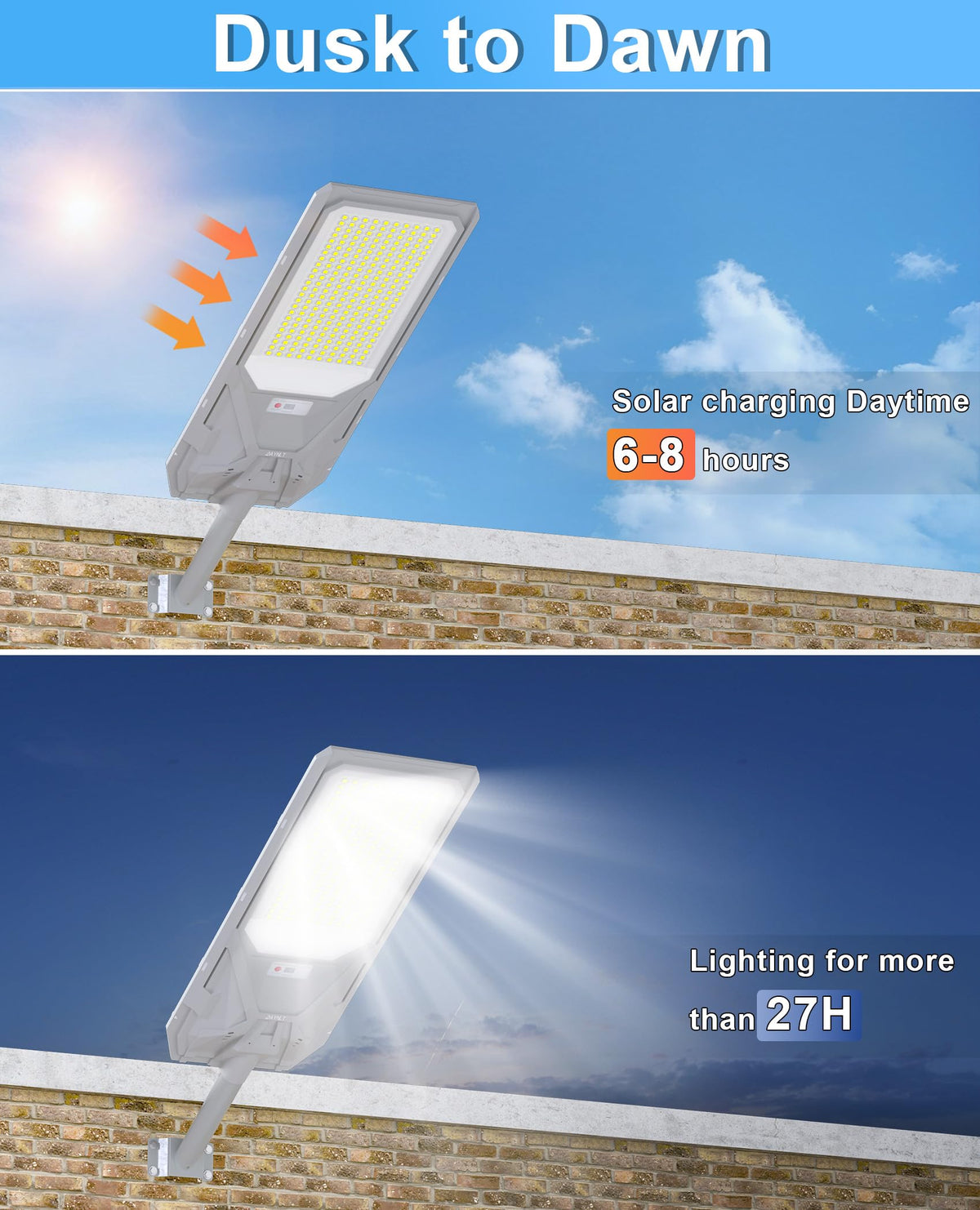 JAYNLT X-12000W Solar Street Lights,6500K Commercial Parking Lot Light Dusk to Dawn,IP68 Waterproof Flood Security Street Lights Motion Sensor for PlayCourt,Farm