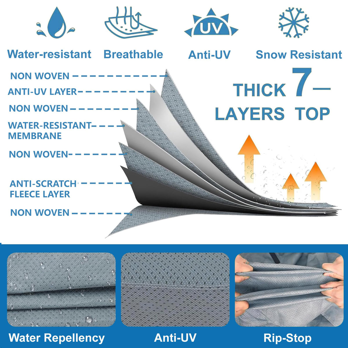 PuroShelt RV Cover 19-21ft: 7 Layers Travel Trailer Cover, Waterproof Camper Cover, Toy Hauler Cover with Tongue Jack Cover, Tear Resistant Waterproof Motohome Trailer Cover
