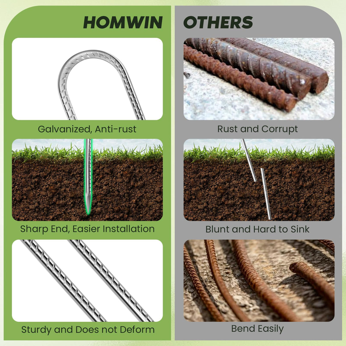 Homwin 12 inches Tent Stakes Heavy Duty 34-Pack, 5/16" Diameter J Hook Fence Stakes Rebar Ground Stake for Inflatables, Tarp, Yard Lawn Outdoor Decoration