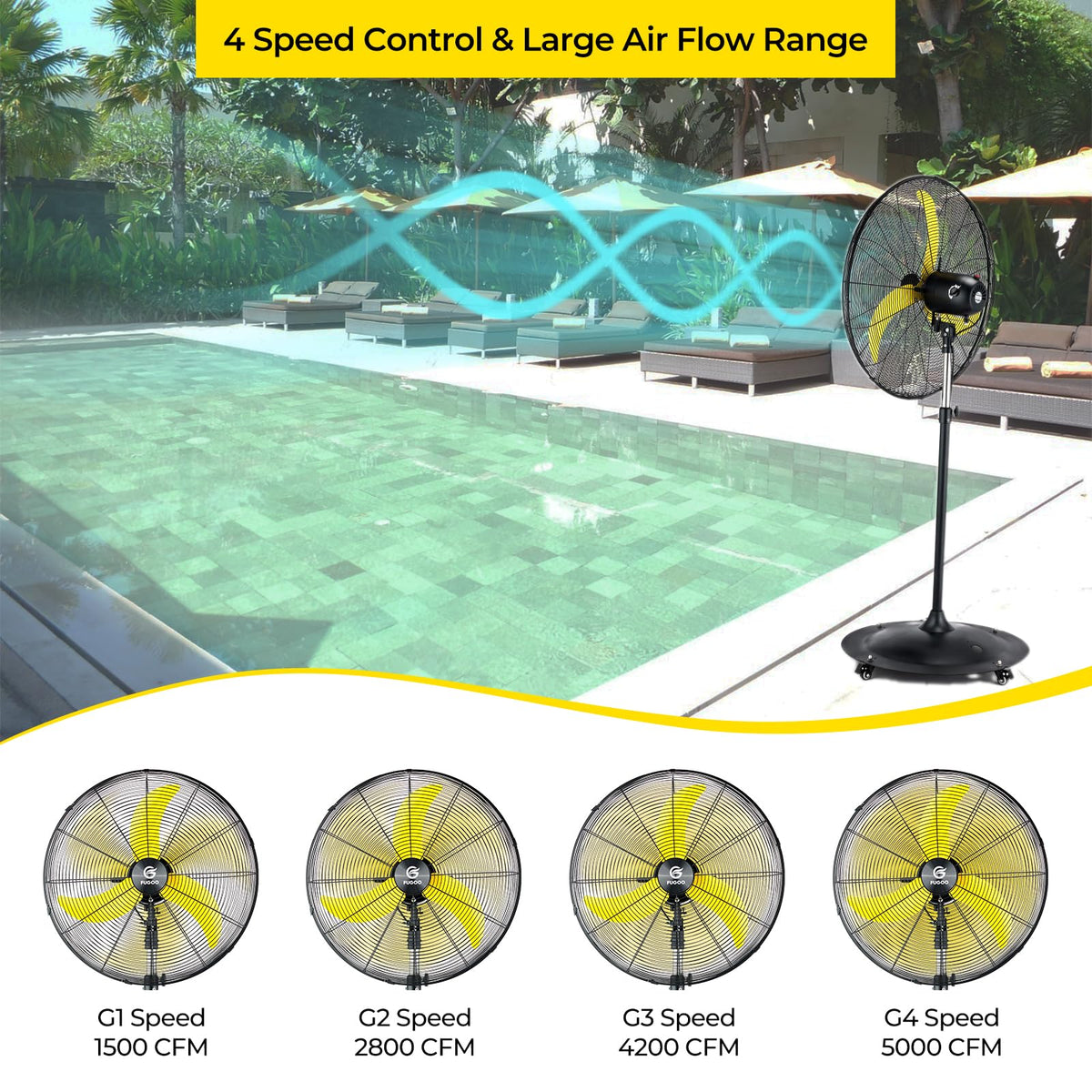 FUGOO 24'' Outdoor Oscillating Pedestal Fan With All Sealed Brushless DC Motor, 4-Speed Waterproof Outdoor Fan, Heavy Duty Industrial Floor Fans for House,Patios, Commercial, Garage, Warehouse