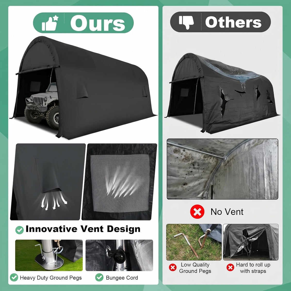 COBIZI Carport 10x15 Heavy Duty Portable Garage Storage Shelter Shed with All-Steel Metal Frame & Vents, Anti-Snow Waterproof Round Style Outdoor Storage Shed for Car, Truck, Boat, Patio Furniture