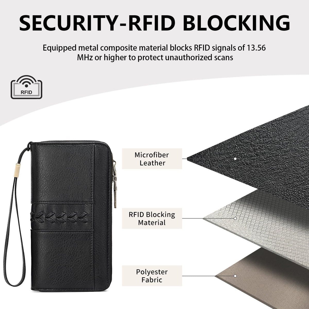 FALAN MULE Wallet for Women RFID Blocking Leather Large Capacity Zip Around Ladies Card Holdr Phone Purse Wristlet