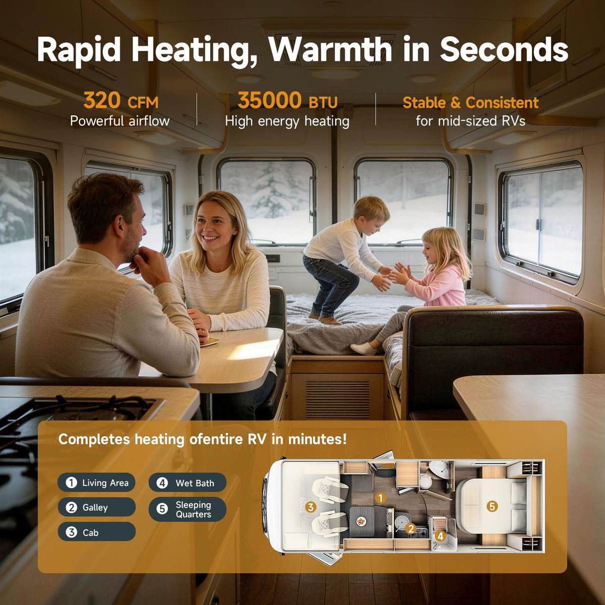 KINGRVER RV Furnace 35,000 BTU– High-Efficiency Camper Furnace with Thermostat for Camper, Motorhome & Travel Trailer