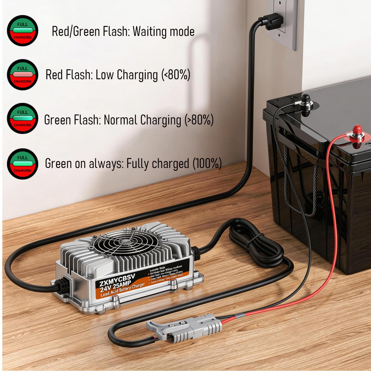 24V 25A Scissor Lift Battery Charger, 24 Volt Golf Cart Battery Charger, 24 Volt Battery Charger for Genie Skyjack, JLG Scissor Lift, Forklift, Electric Pallet Jack, Floor Scrubber