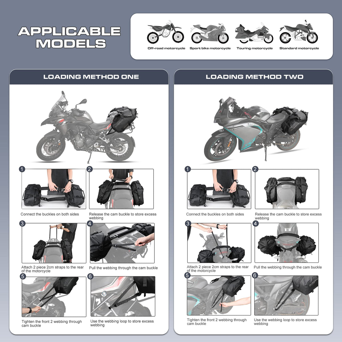 Rhinowalk Motorcycle Saddlebags 28L(14L*2) Waterproof Motorbike Side Bags, Travel Luggage Panniers with Shoulder Strap for Adventure & Sport Motorcycle Racks, 1 Pair